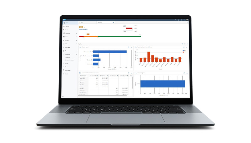 SAP S4 Hana
